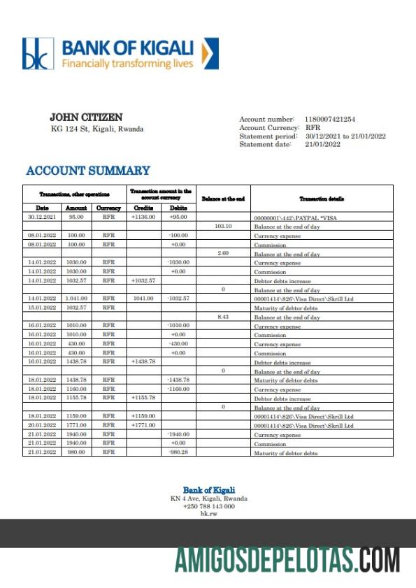Rwanda Bank Of Kigali modelo de extrato bancário